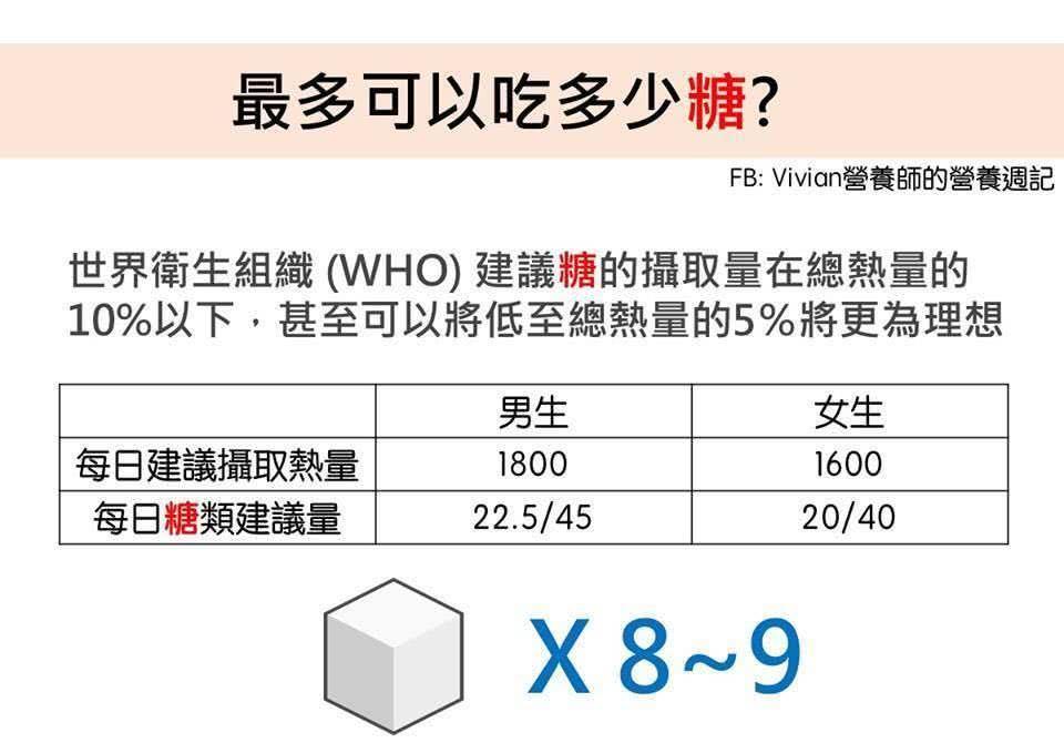 2023年，甜食飞成全球最受欢迎合并游戏，糖果与动态融合！