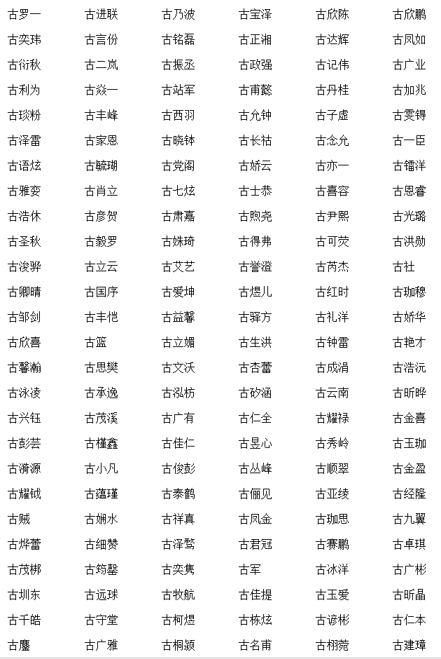 霸气名字游戏大全男孩_游戏霸气的名字_霸气名字游戏ID