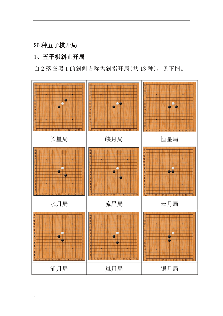 五子棋技巧必杀开局_军旗明棋开局是怎么摆_象棋大师开局技巧