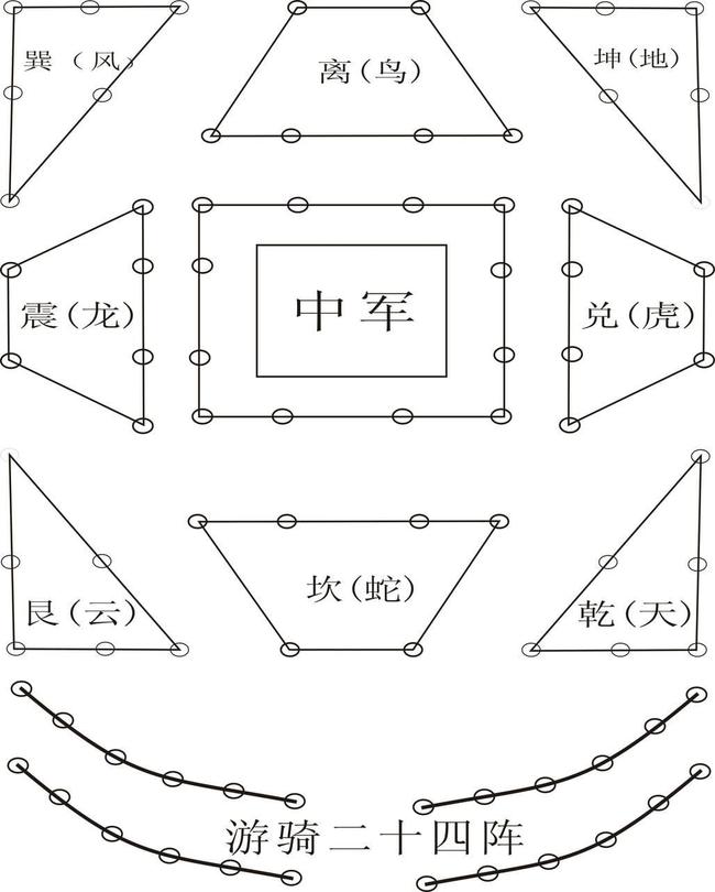 秦时明月网页游戏阵法_秦是明月汉时关赏析_秦明月你最应该知道的世界史