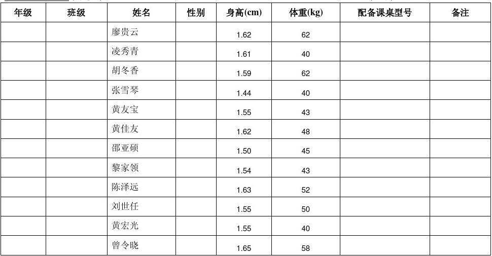 个人1.2万养老金一次提取_个人1.2_七个人1.62