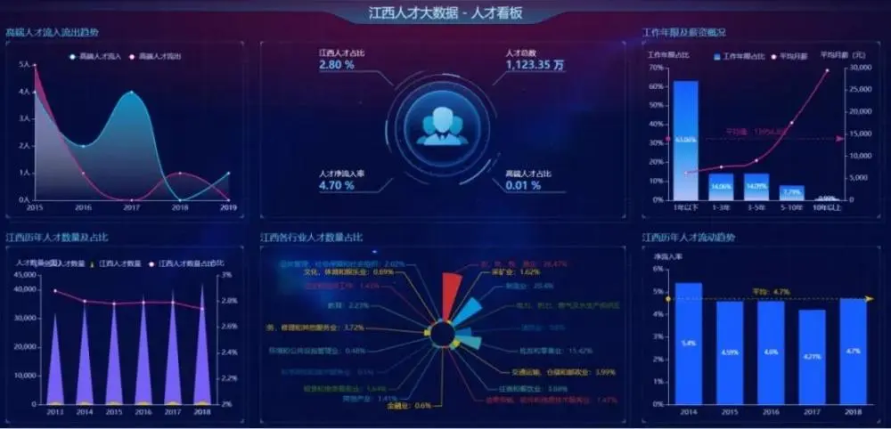 猎头游戏电影免费观看_游戏猎头_猎头游戏第几分钟做了