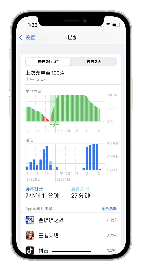 苹果13pro电池容量有多大毫安_苹果多少毫安电池容量_iphone多大的电池