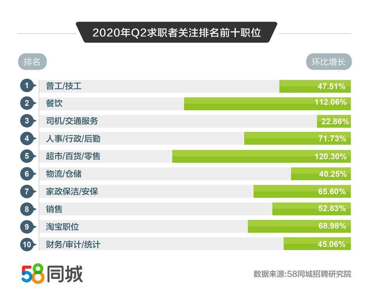 易招工app官网_易招工_易招工官网