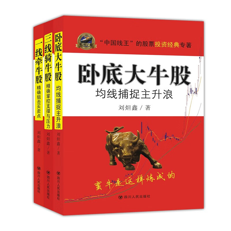 牛股形态_牛股密码_点牛股