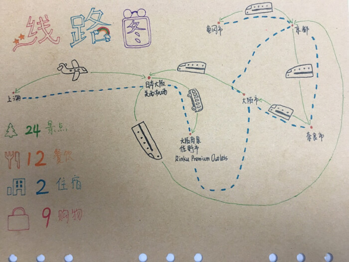 轨迹记录地图_轨迹路线记录_记录路线轨迹的app