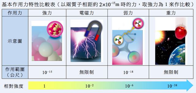 辐射76高斯步枪_活下去高斯步枪_高斯步枪