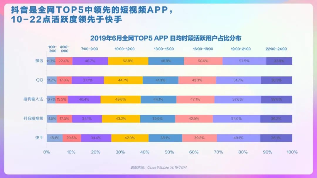 抖音id解密！揭秘其真实含义