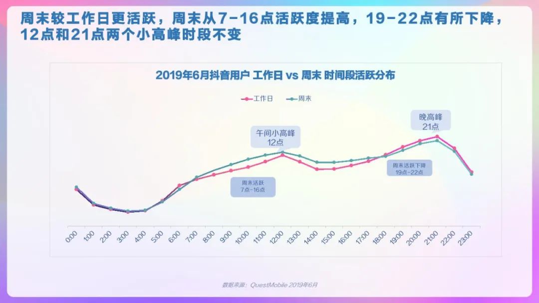 抖音id是什么意思_抖音意思是什么_抖音意思是一定能火的名字