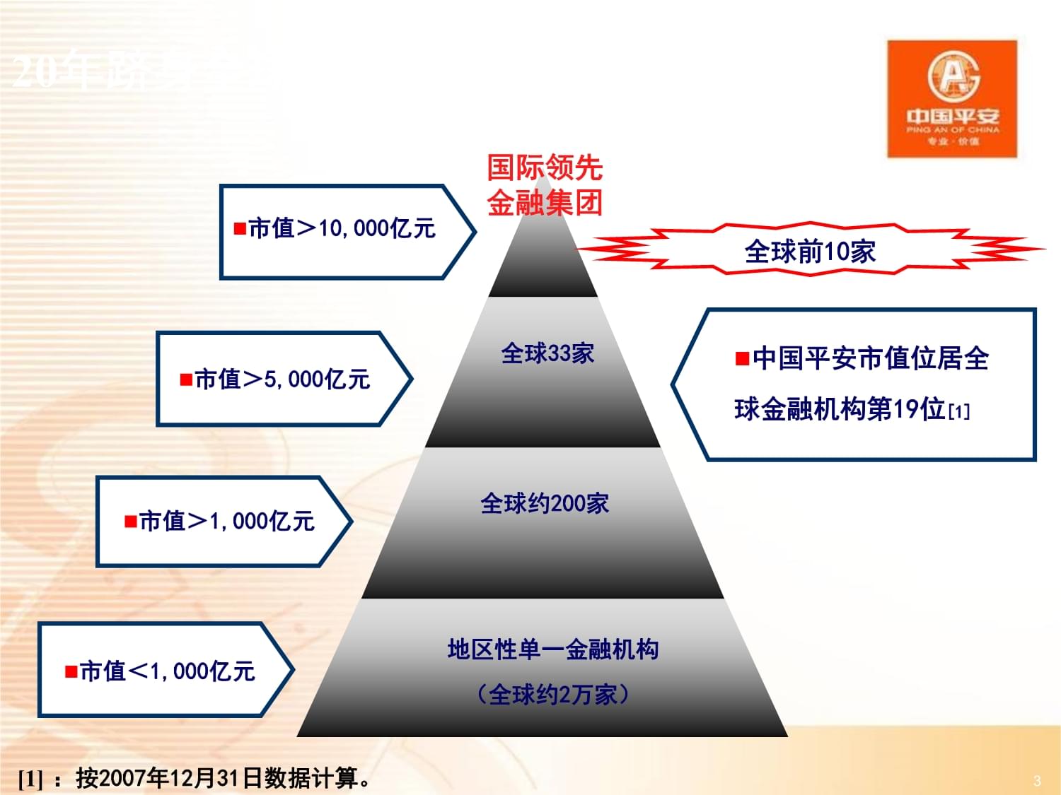 平安金管家下载安装_平安金管家下载_平安下载金管家怎么下载