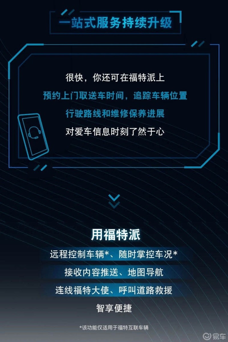 福特派怎么激活车辆_福特派_福特派app最新版本