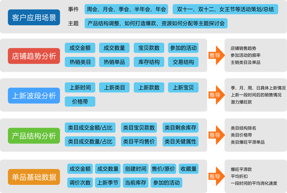 打豆豆2小游戏_打豆豆怎么玩_打豆豆玩法攻略解析