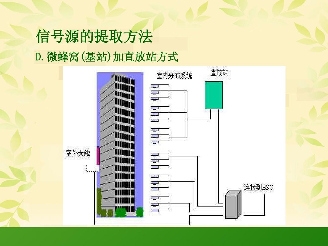 微信号频繁更改？掌握这个小技巧，让你轻松应对