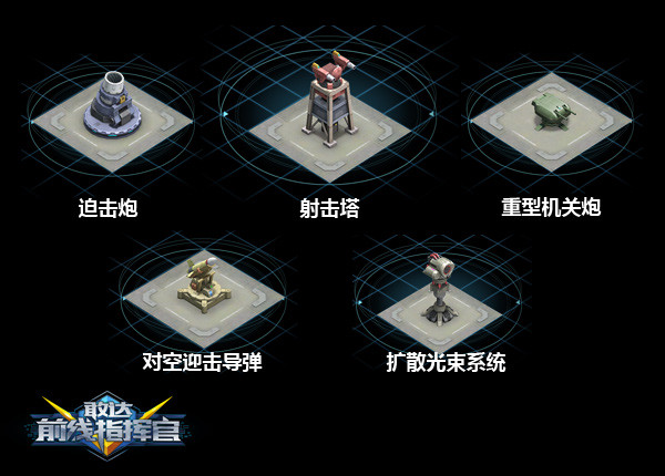 旋转炮塔游戏下载手机版-选择合适的炮塔，成为旋转炮塔游戏中的指挥官
