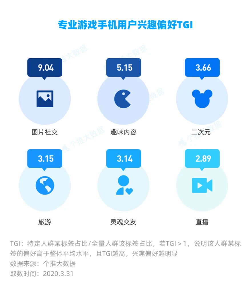 出路手机游戏有哪些_出路手机游戏怎么玩_游戏手机出路