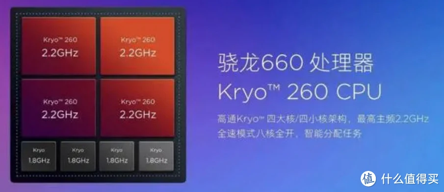 英雄游戏手机推荐平价手机-性价比最高的平价手机推荐：红米Note9Pro