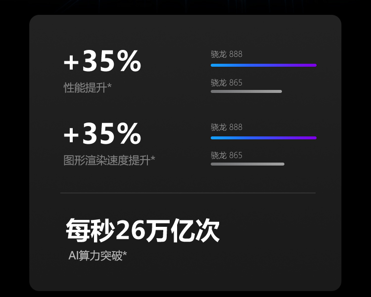 游戏手机选什么手机好点-适合玩游戏的手机有几个关键因素是需要考虑