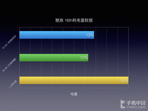 手机好玩游戏大全_手机热门手机游戏_游戏手机哪个好点2022