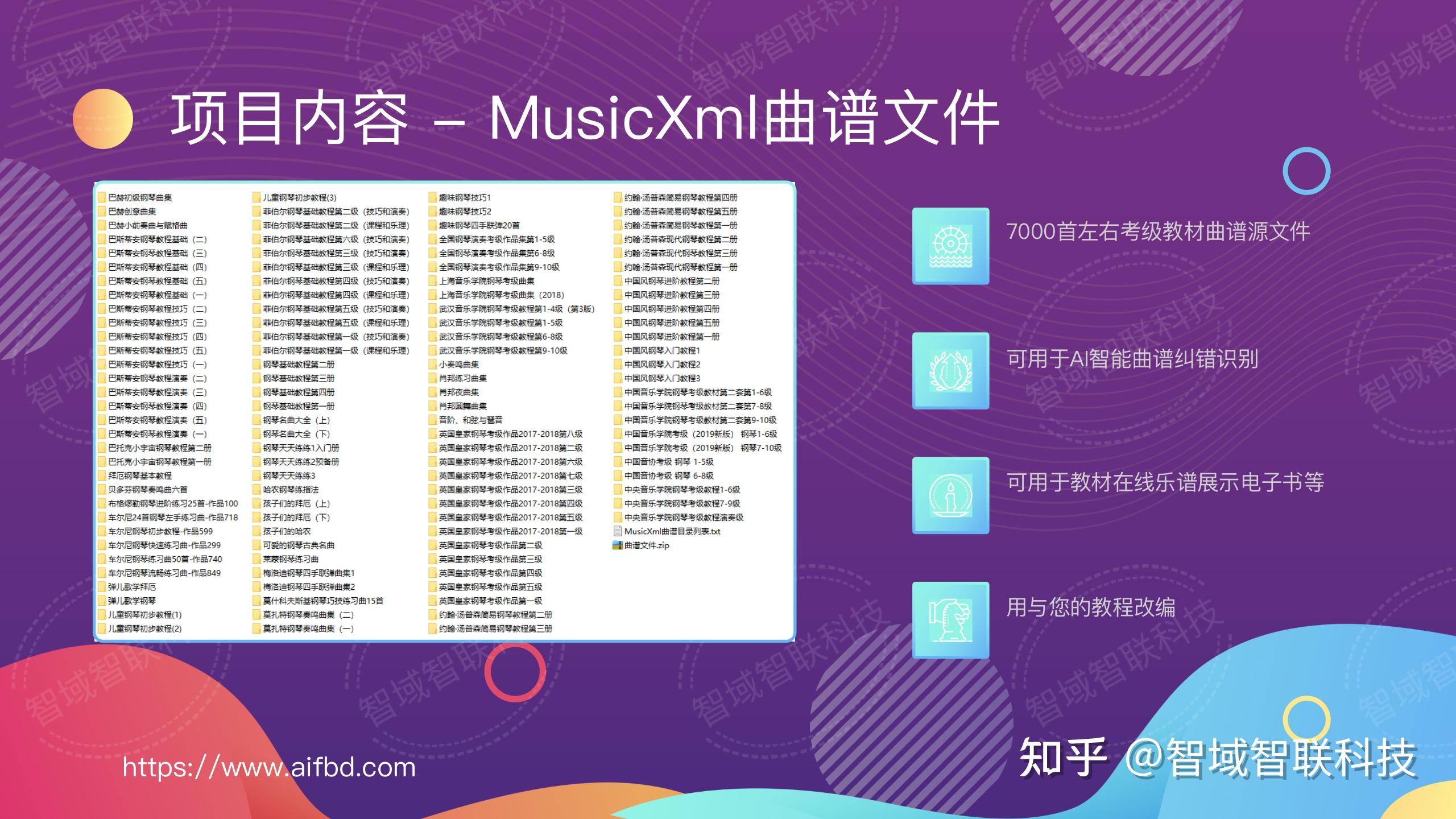 乐谱扫描识别软件-纸质乐谱数字化：音乐会新体验