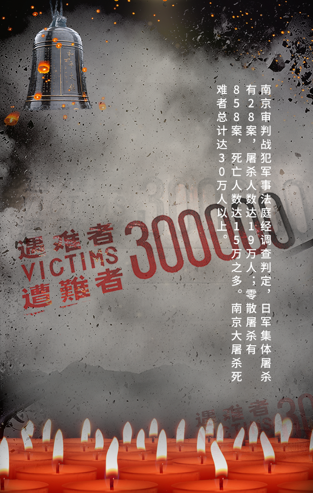 12月13日是什么日子-南京大屠杀死难者国家公祭日：勿忘历史，致敬英魂