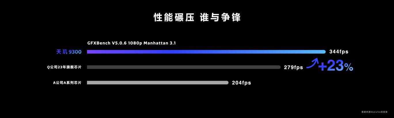 稳定游戏手机-稳定性至上：选择游戏手机的首要考虑因素