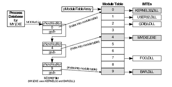 java队列-Java队列：数据存储和访问新利器，多线程编程神器