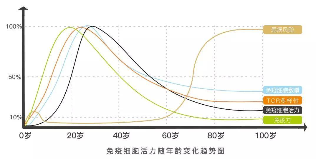 重生细胞手机版_手机重生细胞游戏_重生细胞手游最新版本