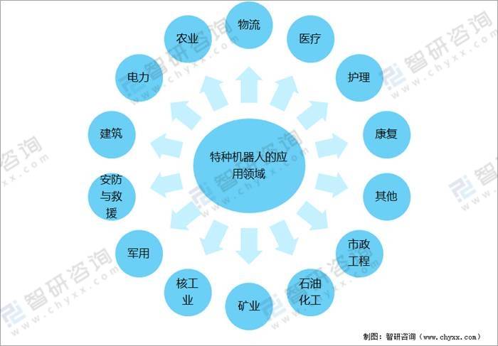 加纳明博_嘉纳明博医生_嘉纳明博