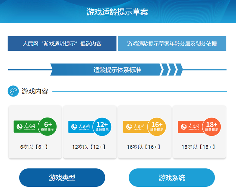 火爆手机游戏排行榜_最火爆手机游戏ios_火爆手机游戏列表