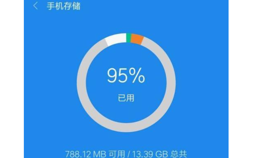 原神手机版加载慢_原神进入游戏很慢_为什么手机原神开始游戏慢