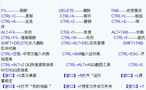 电脑快捷截图键ctrl加什么-Ctrl + Alt + PrtScn vs Ctrl + Shift + S：截图新选择