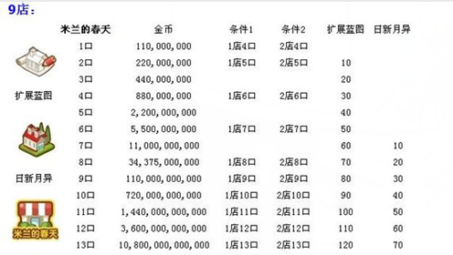 大亨小游戏_大亨攻略版手机游戏推荐_游戏大亨手机版攻略