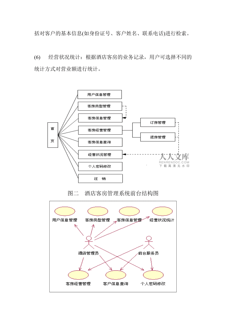 客房酒店管理系统论文_酒店的客房管理系统_酒店客房管理系统