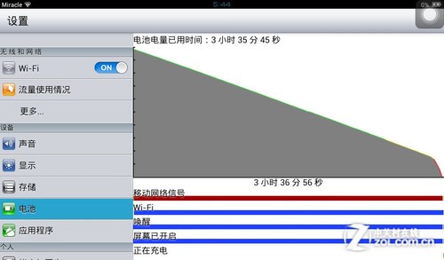 电玩手机游戏用什么软件_用手机玩电玩的软件叫什么_玩游戏手机电用的快