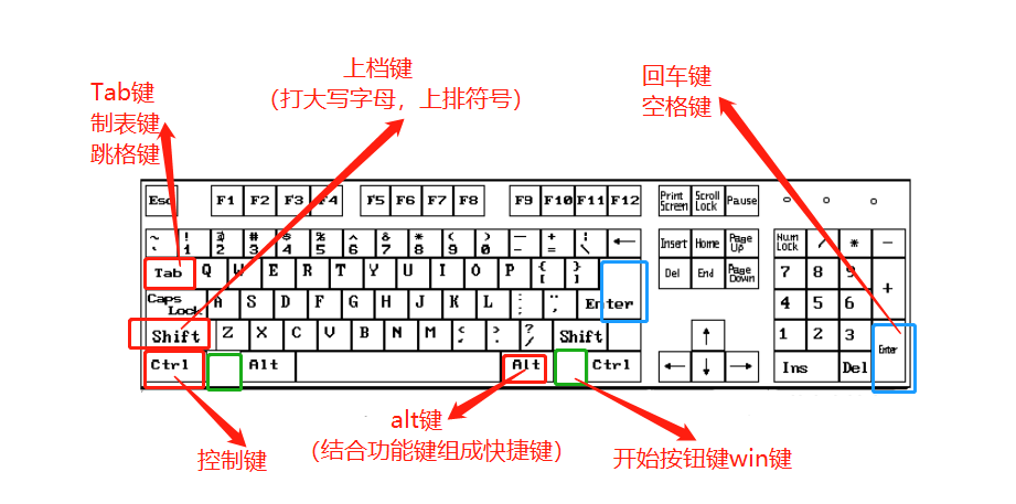 玩转手机游戏快捷键设置_快捷玩转键设置手机游戏软件_手机游戏快捷窗口怎么设置