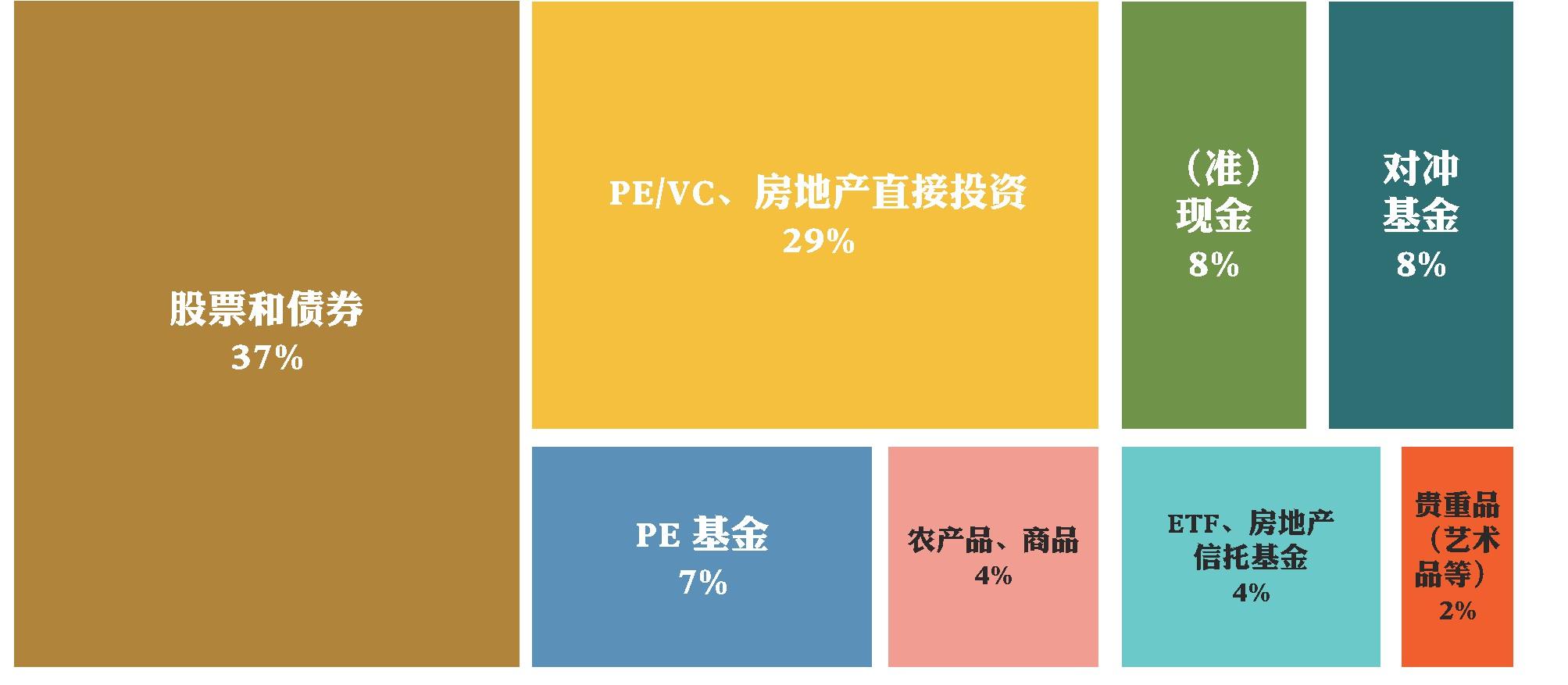 手机做房子游戏_手机建房游戏_可以在游戏中做房子的游戏