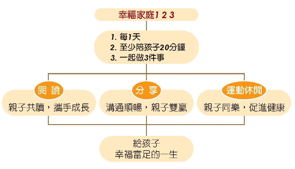 小孩玩游戏被老爸抢手机_老爸抢小孩玩手机游戏怎么办_爸爸抢手机怎么办