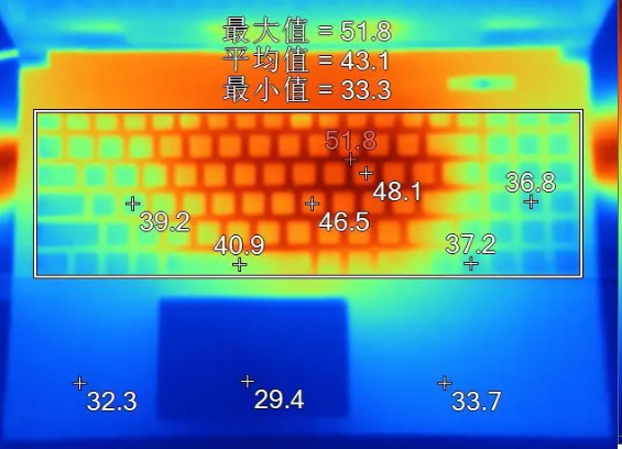 玩游戏手机耗电快怎样解决_手机游戏费电_手机玩大型游戏耗电快