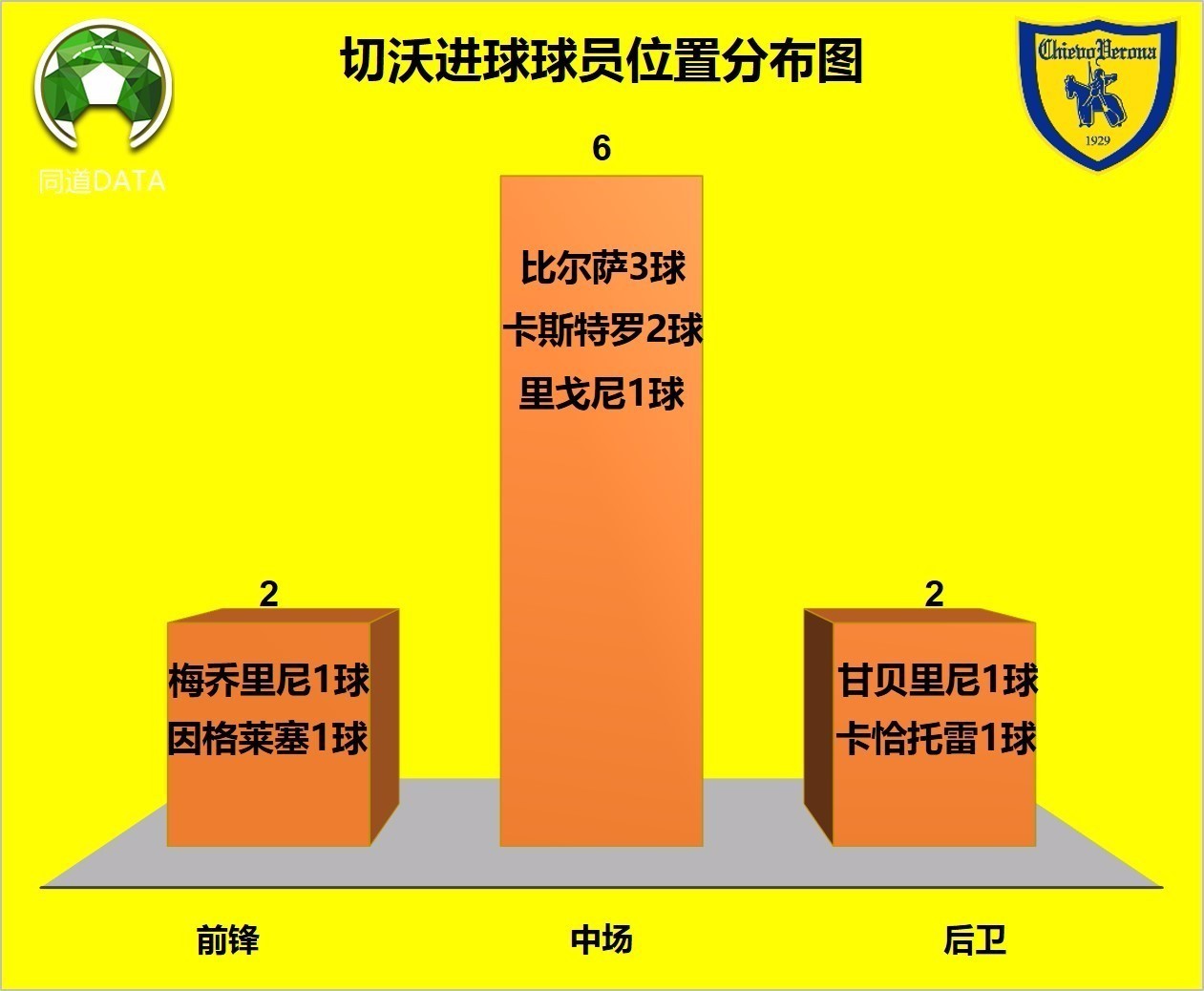 手机足球游戏转头怎么玩-手机足球游戏：掌握技巧、选对战术、组建强队，胜利就在手