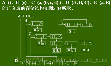 java数组去重_数组去重set方法_数组去重