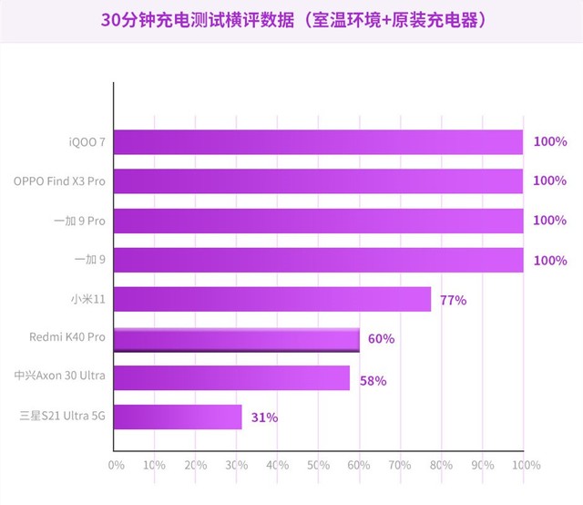 玩手机游戏现在可以玩吗_玩手机游戏可以赚钱吗_现在还有啥手机可以玩游戏