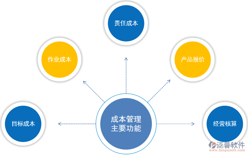 工程模式_工程模式怎么进入_工程模式有什么用