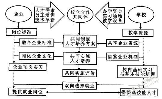 工程模式有什么用_工程模式_工程模式怎么进入