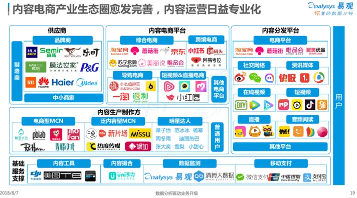 头条里的小游戏入口是哪里去了_头条小游戏手机版安装_头条小游戏开放平台