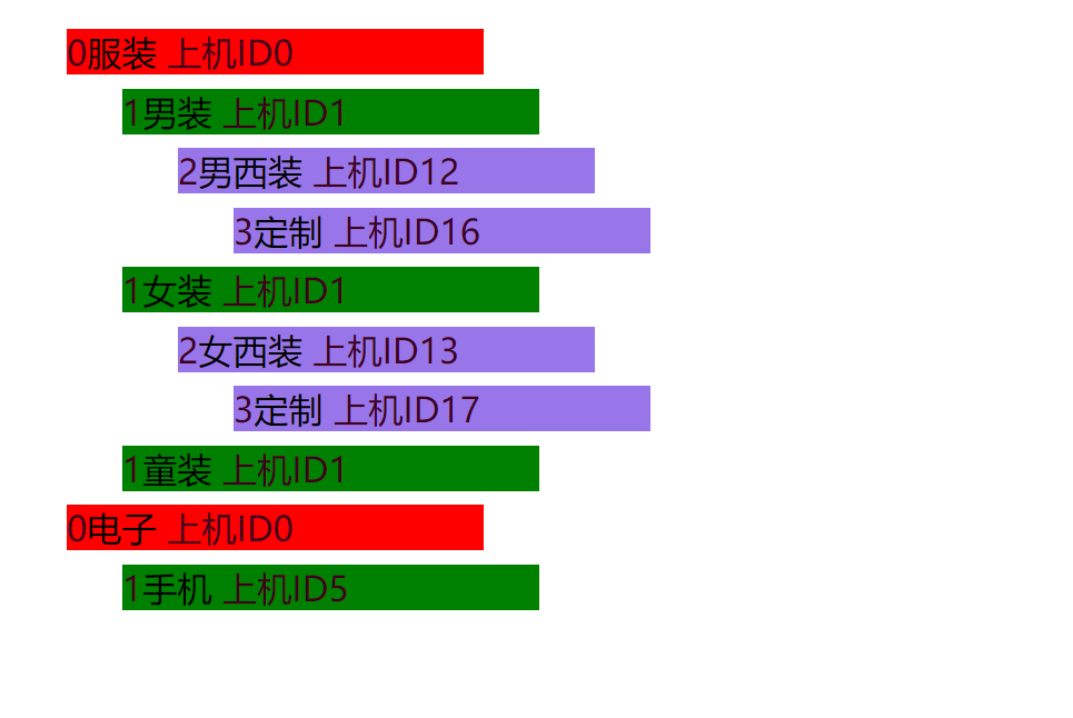 数组去重方法js_数组去重常见的方法_数组方法去重