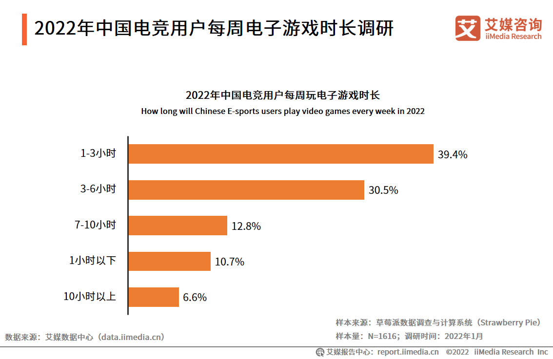 手机怎么消除游戏收费_收费游戏删除了还会扣费吗_收费游戏软件