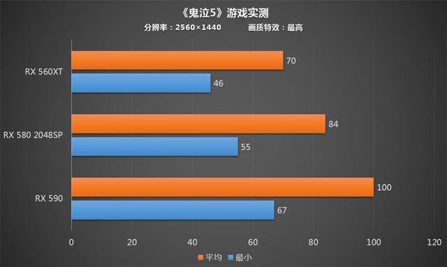 限制游戏帧数的软件_限制帧数手机游戏有哪些_限制手机游戏帧数