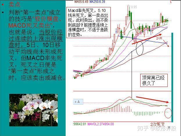 浮亏是亏吗_亏的意思都有哪些_浮亏是什么意思