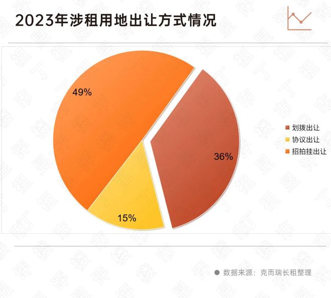 存量手机游戏排行榜_游戏手机存量_存量手机游戏有哪些