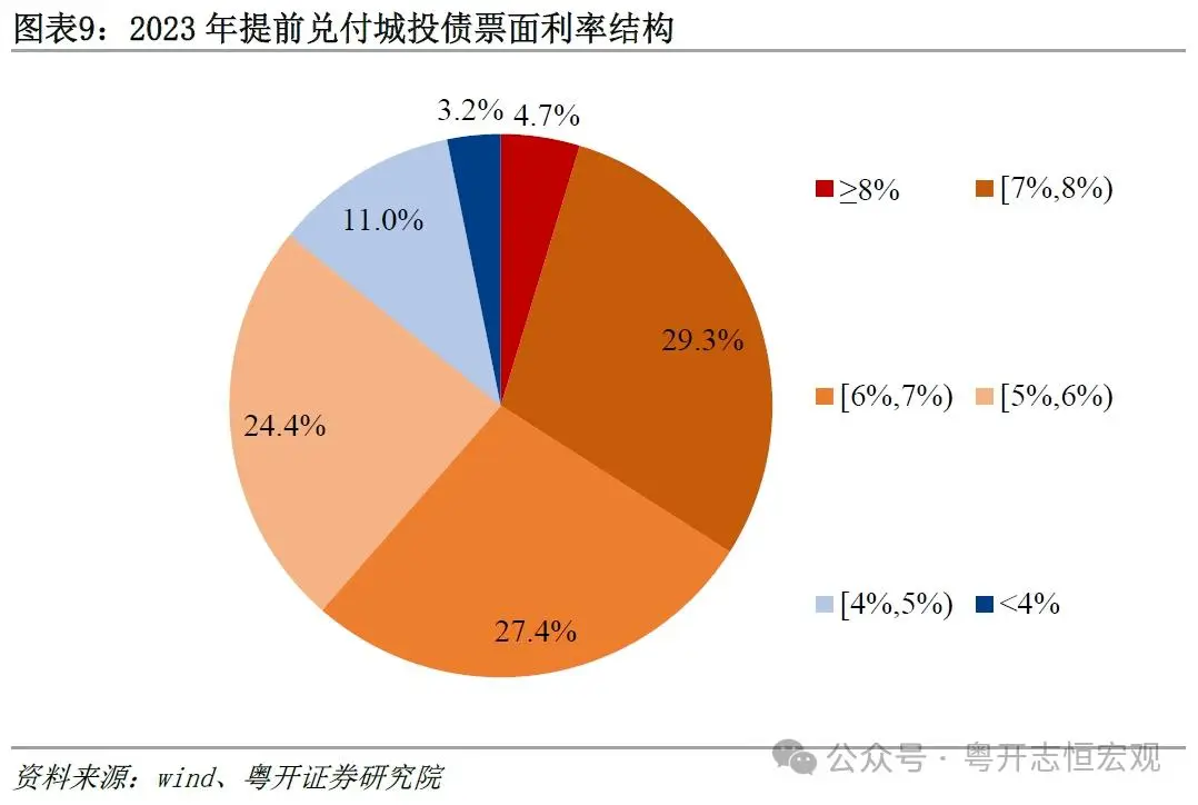 存量手机游戏排行榜_游戏手机存量_存量手机游戏有哪些